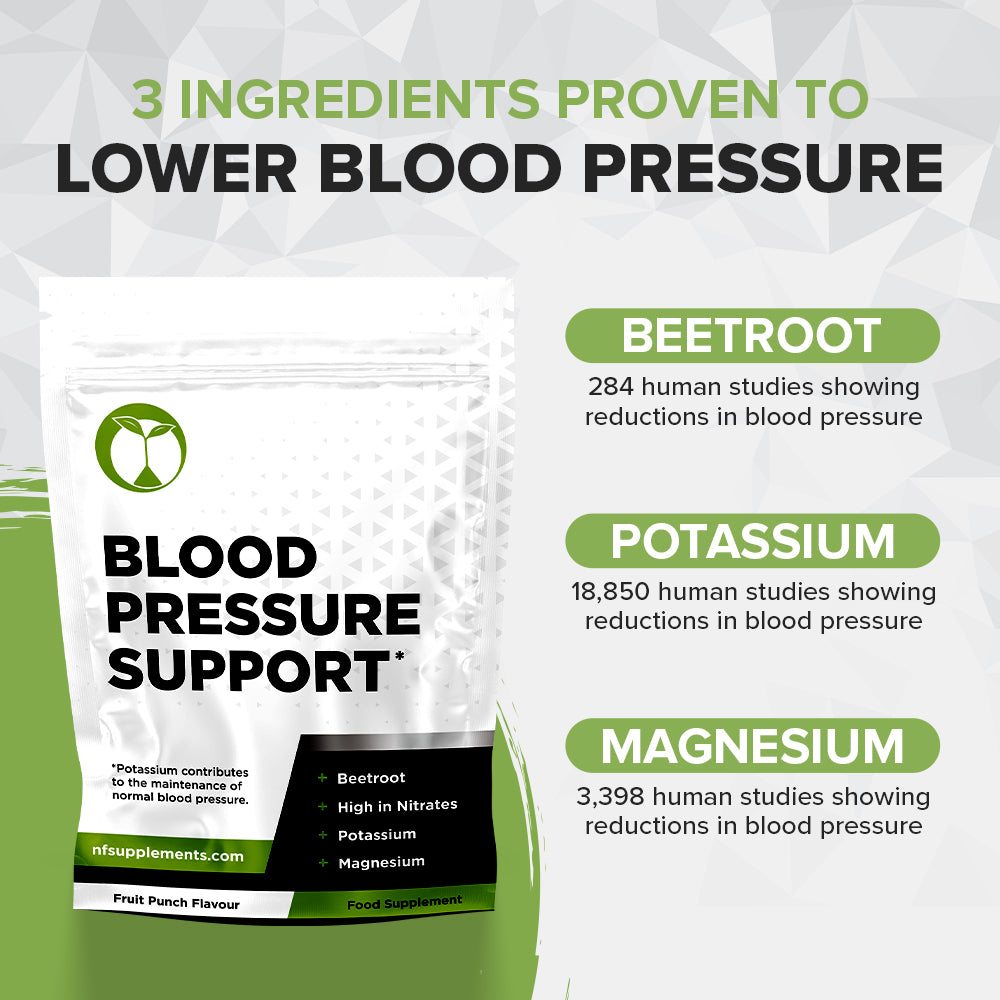 Blood Pressure Support - 2 Months' Supply